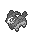 Gogoat