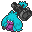 Tinkaton